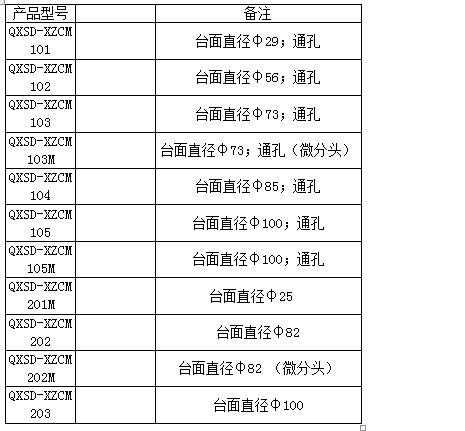 QQ截图20190717154745.jpg